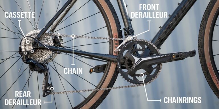 bike chain off gear