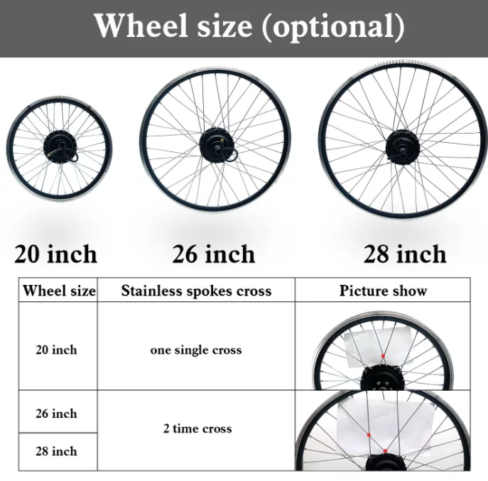 ebike Wheel Size